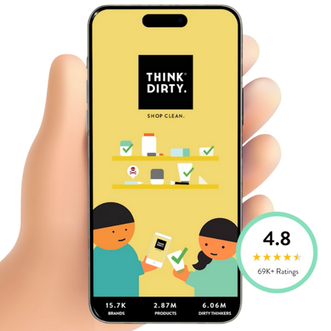 Think Dirty Web Premium | Yearly Plan